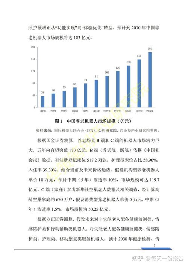 数据调研服务
