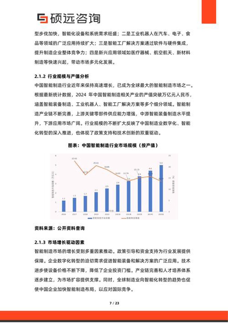 商务咨询：智慧之光照亮企业前行路